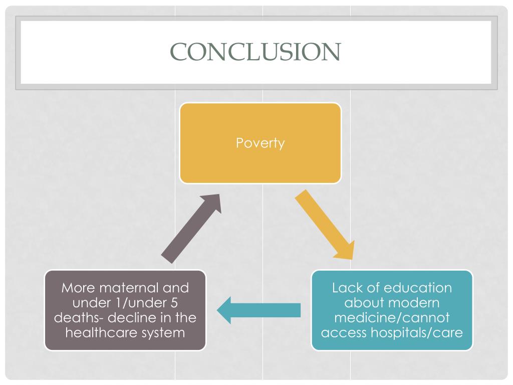 PPT - Health care in south africa : FOCUSING ON WOMEN AND CHILDREN ...