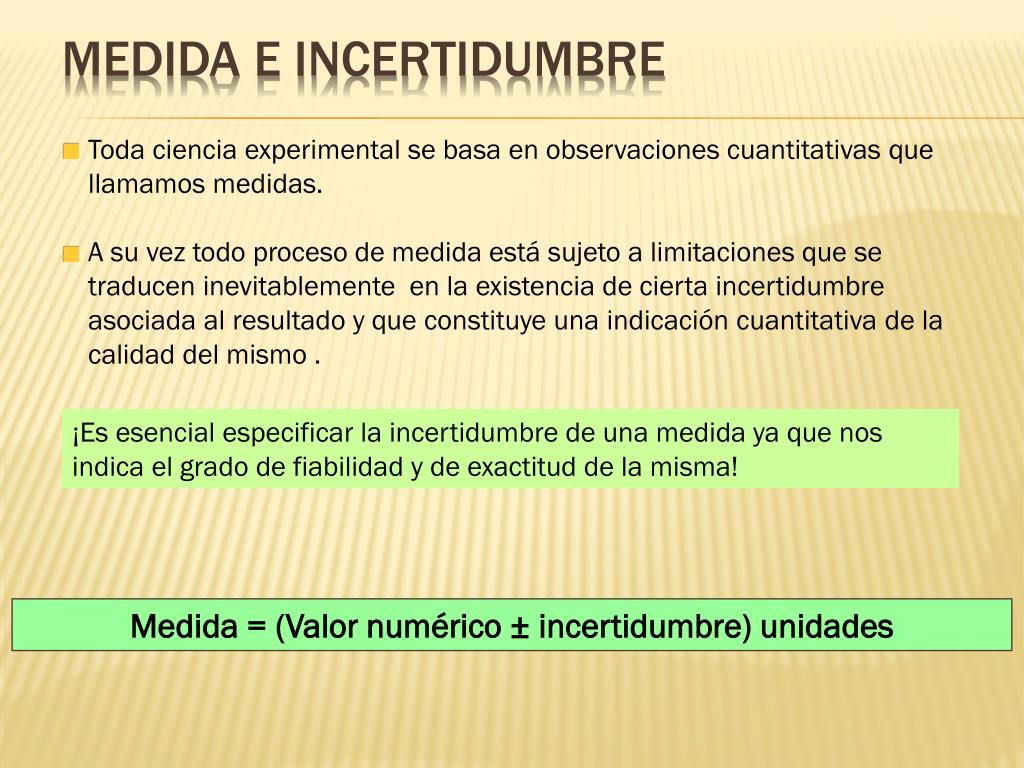 Incertidumbre En Las Medidas, Ejemplos De Física – MPZJ