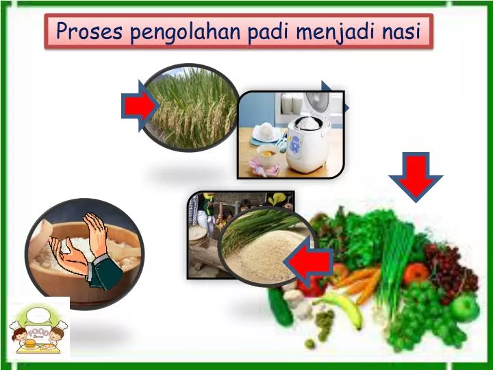 PPT Proses pengolahan padi menjadi nasi PowerPoint 