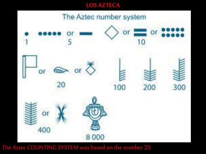 PPT LOS MAYA 2501500 LOS INCA 3001525 LOS AZTECAS 12001521