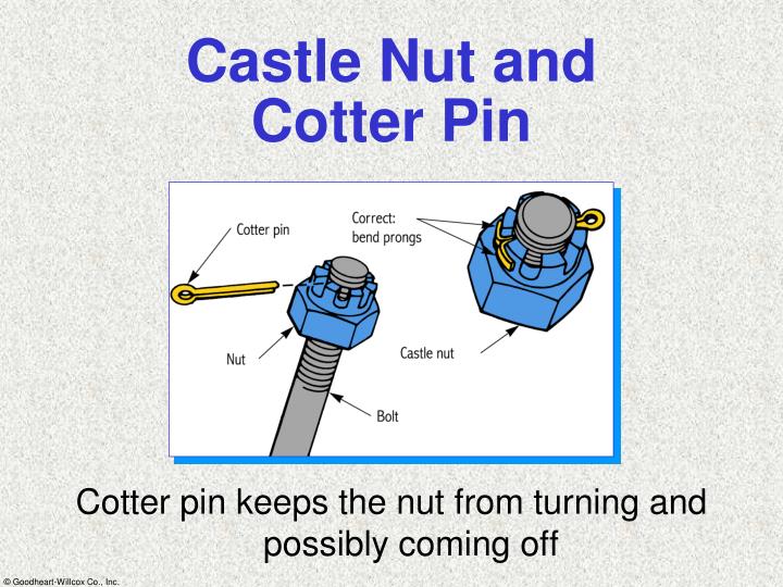 PPT Fasteners, Gaskets, Seals, and Sealants PowerPoint Presentation
