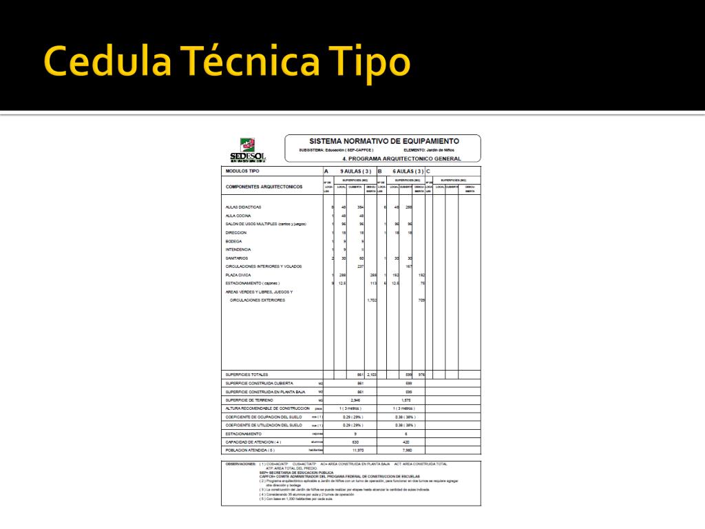 PPT - Sistema Normativo de Equipamiento Urbano PowerPoint Presentation