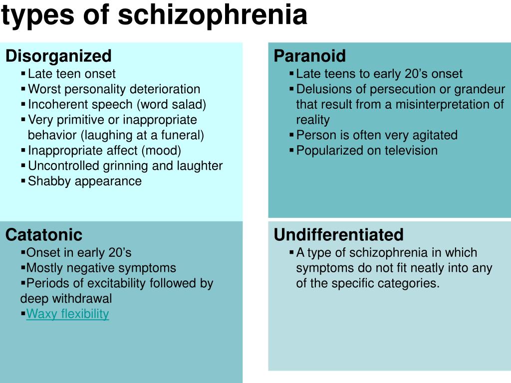 PPT - Schizophrenia PowerPoint Presentation - ID:2287059
