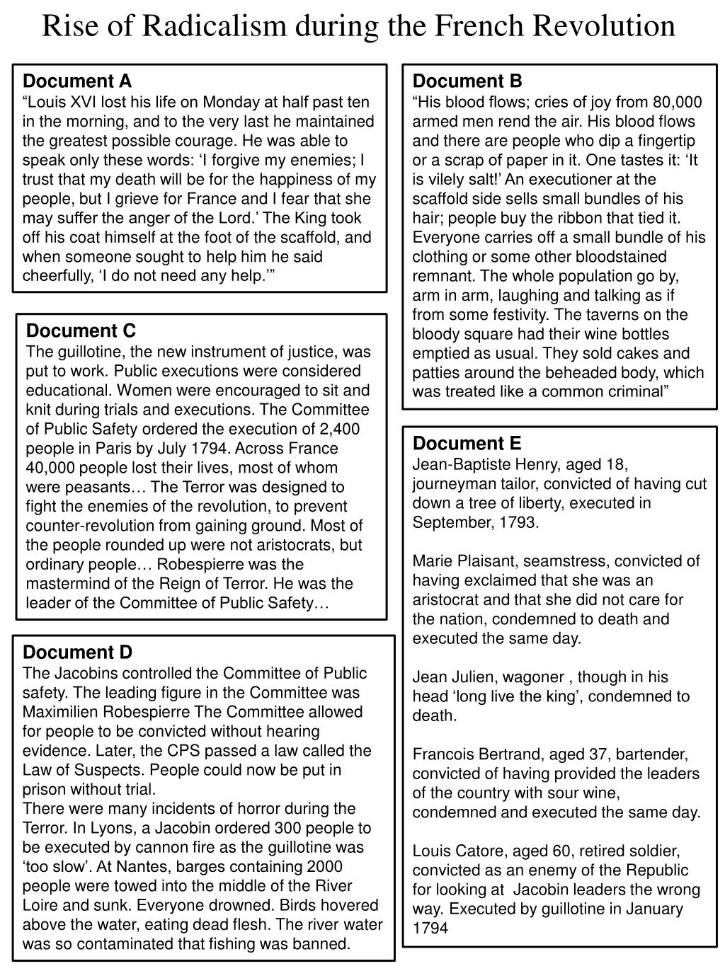 PPT - Rise of Radicalism during the French Revolution PowerPoint ...