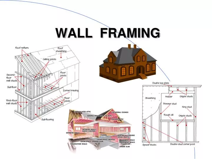 wall framing n.