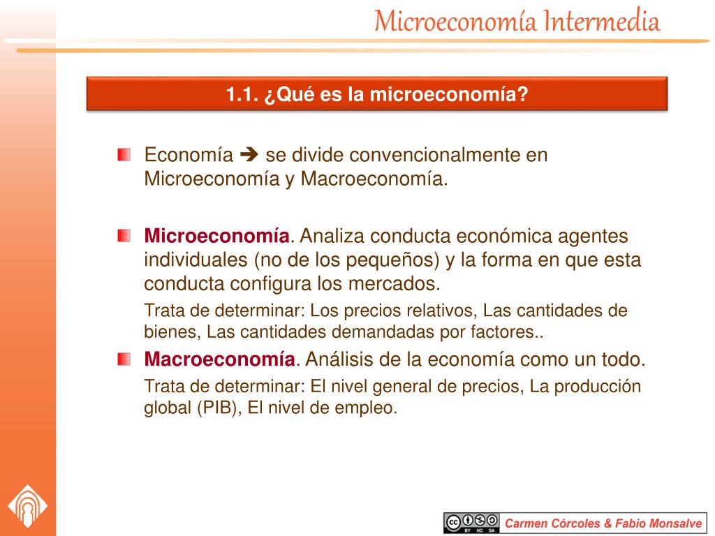 PPT - ¿Qué Es La Microeconomía? El Análisis Microeconómico Algunos ...