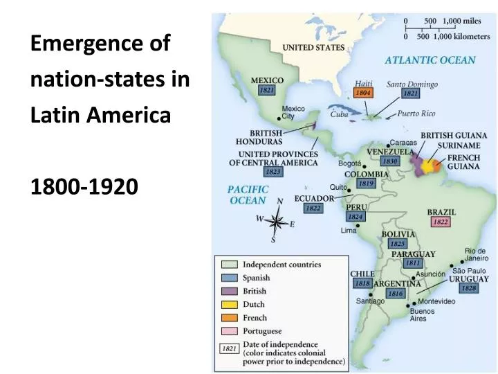 latin america powerpoints