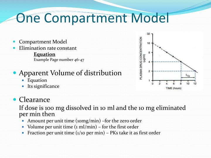 PPT - Compartment Models PowerPoint Presentation - ID:2288492
