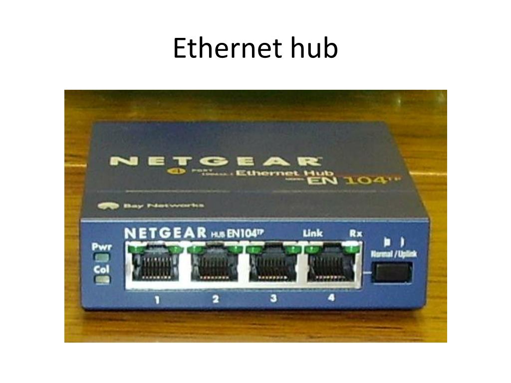 Хаб авторизация. Сетевой концентратор (Hub - хаб). Концентратор Ethernet. Изернет концентратор. Сетевой концентратор для контроллера.