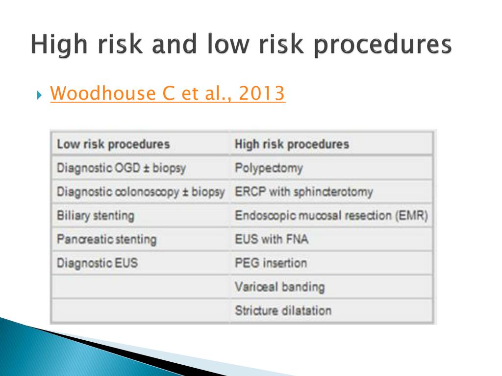 PPT - New Oral Anticoagulation PowerPoint Presentation, free download