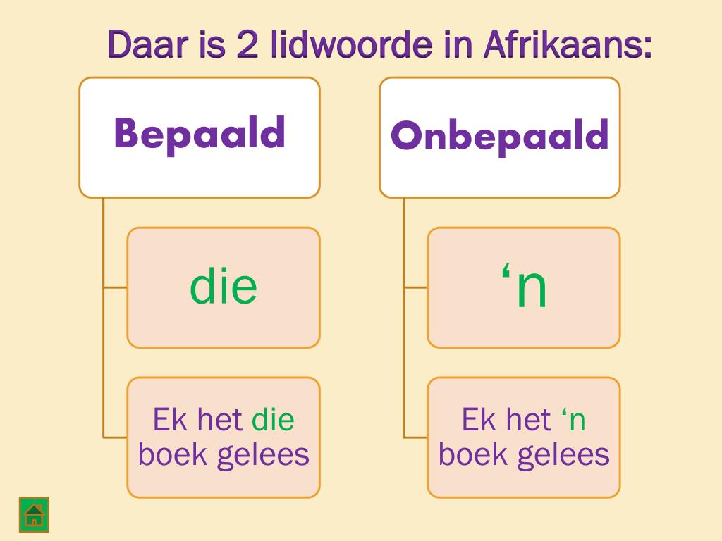 Exles Of Lidwoorde In Afrikaans Infoupdate Exles Of Lidwoorde In Afrikaans Infoupdate
