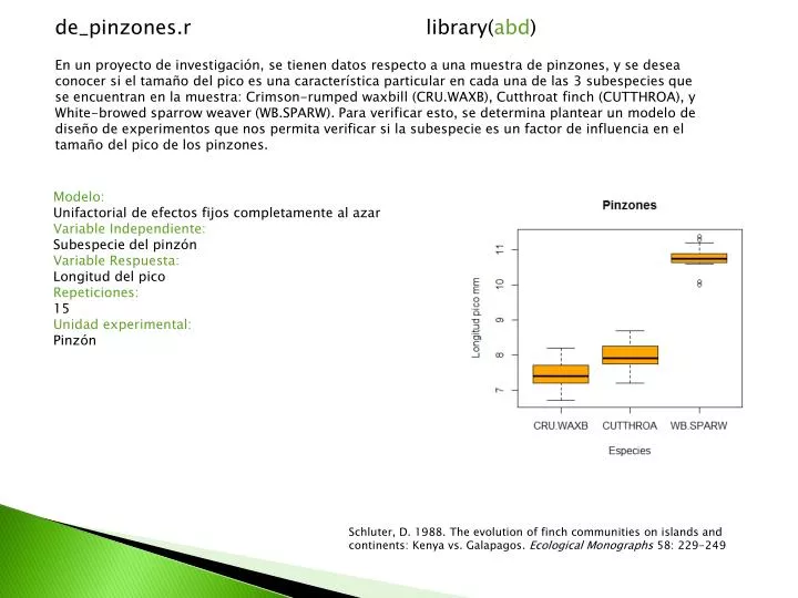 PPT Modelo Unifactorial de efectos fijos completamente al azar