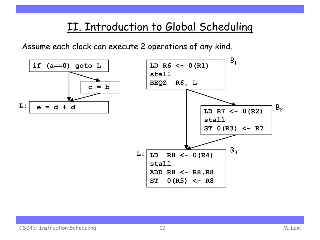 PPT - Lecture 7 Instruction Scheduling PowerPoint Presentation, Free ...