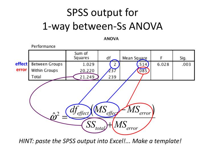 PPT - Effect Size Tutorial: Cohen's d and Omega Squared PPT - Effect Size Tutorial: Cohen's d and Omega Squared
