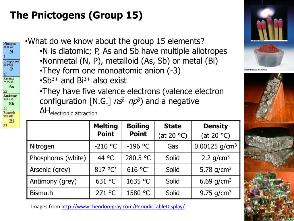 Ppt The Pnictogens Group 15 Powerpoint Presentation Free Download Id