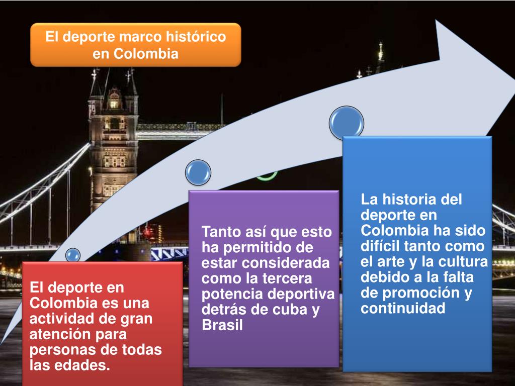 PPT - El papel del deporte en la sociedad actual PowerPoint ...