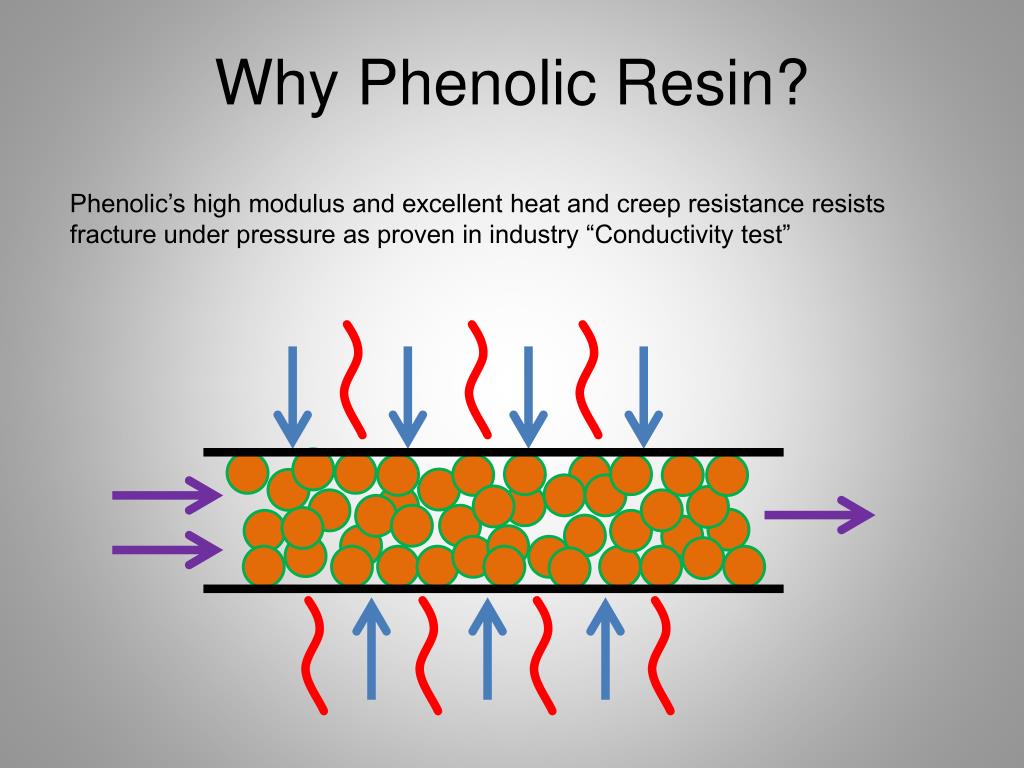 PPT Phenolic Resins and Phenolic Molding Compounds PowerPoint