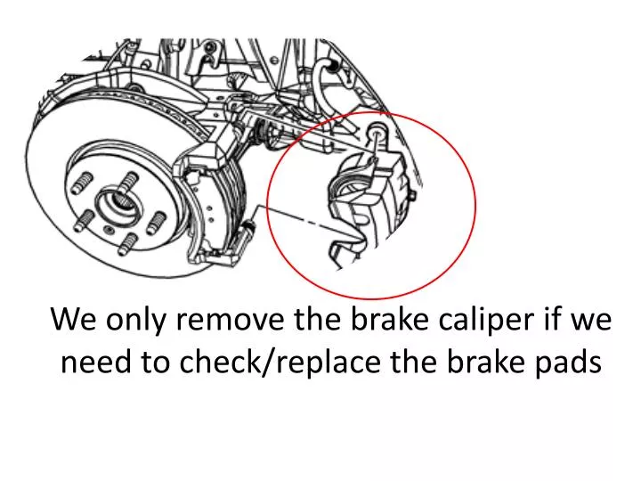 we only remove the brake caliper if we need to check replace the brake pads n.