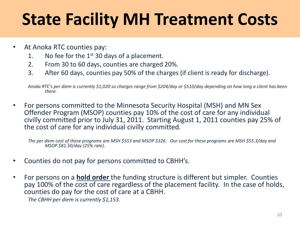 PPT - Introduction to Human Service Finance for Minnesota County ...