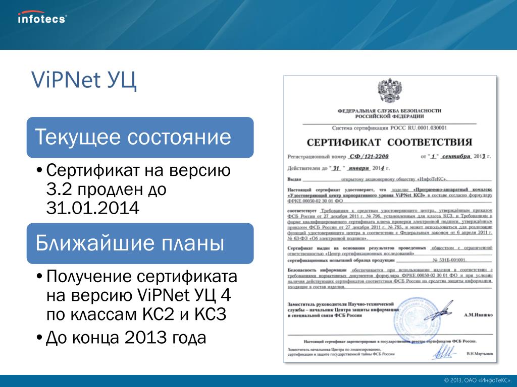 Vipnet client сертификат. "VIPNET client 4.x сертификат ФСТЭК. VIPNET client 3.2 сертификат соответствия.
