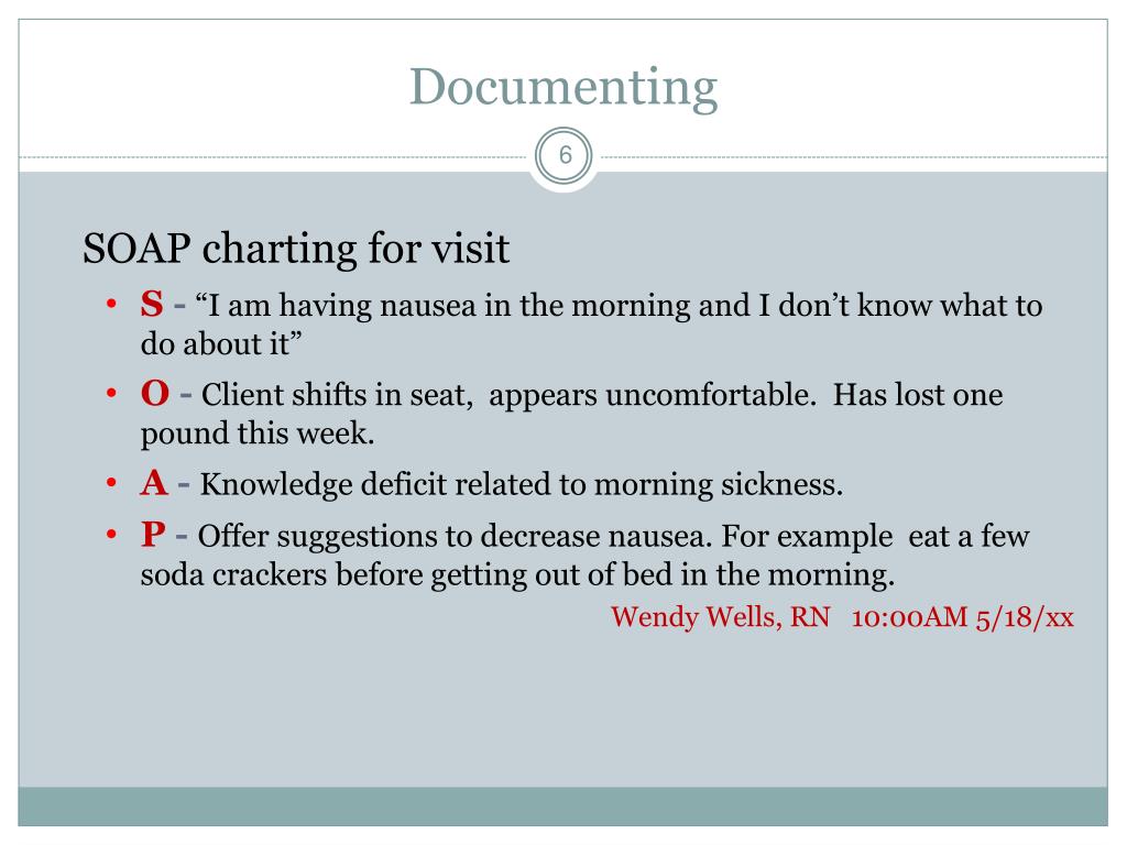 Soap Charting Definition