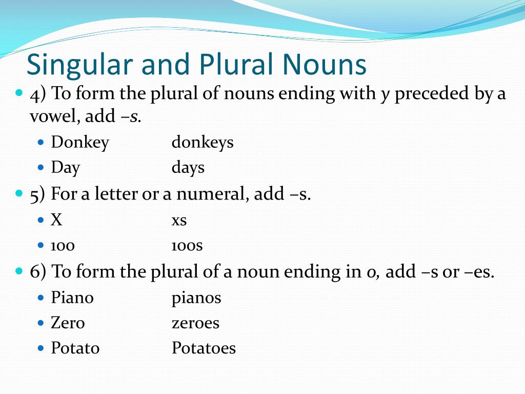 Singular plural nouns презентация