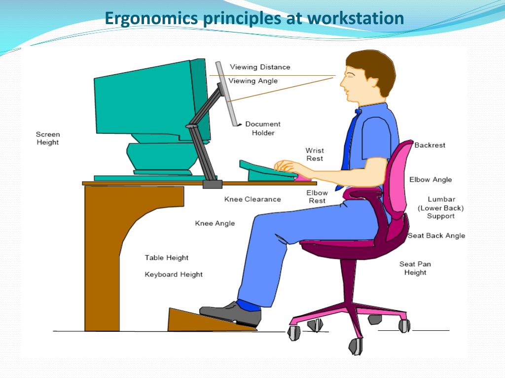 powerpoint presentation on workstation ergonomics