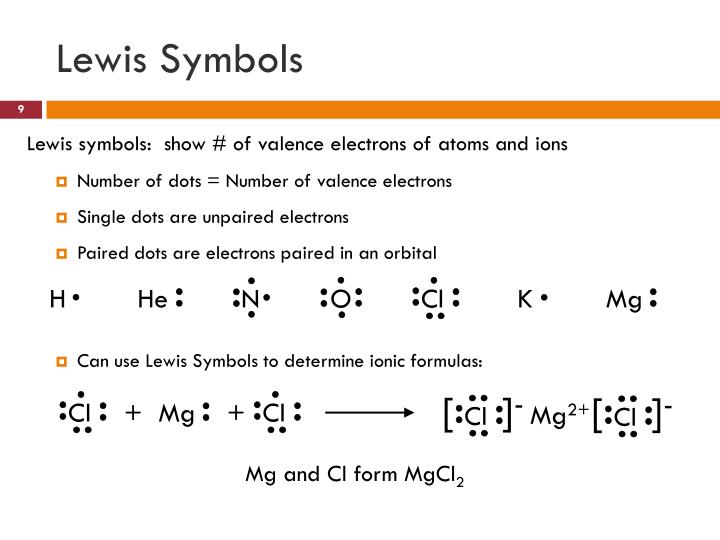 PPT - Chemistry XL-14A Chemical bonds PowerPoint Presentation - ID:2313701