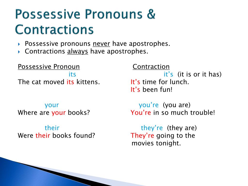 ppt-pronouns-powerpoint-presentation-free-download-id-2314978