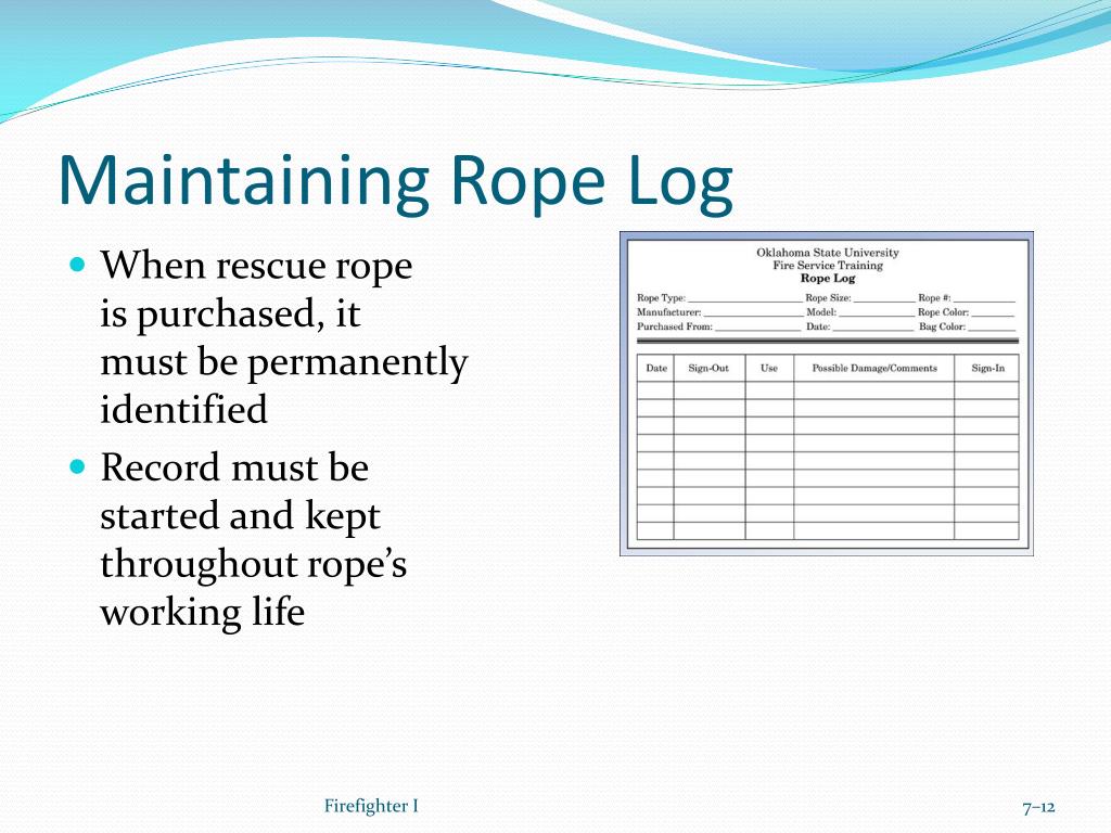PPT - Ropes PowerPoint Presentation, free download - ID:2315430