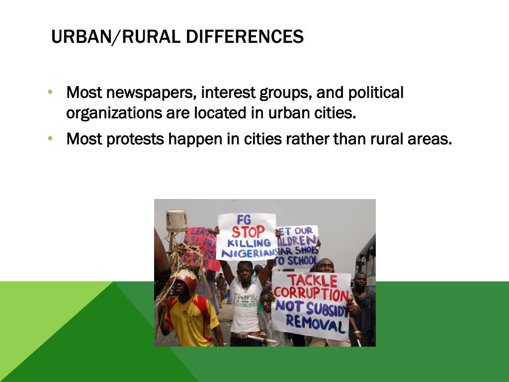 PPT Nigeria Citizen/Society State PowerPoint Presentation, free