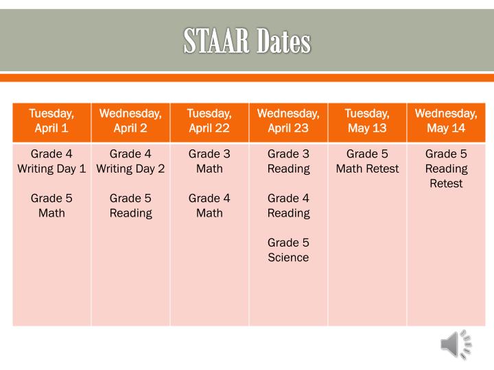 PPT STAAR Parent Information Night PowerPoint Presentation ID2316162
