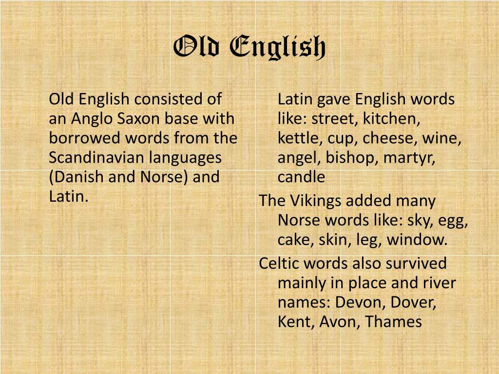 He old english. Old English. Old English and Modern English. Old English Words. Древнеанглийский язык.