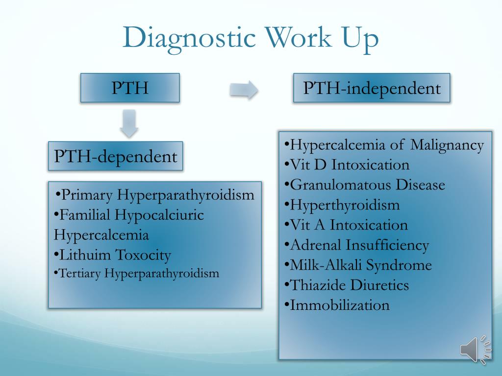 PPT - Hypercalcemia PowerPoint Presentation, free download - ID:2318742