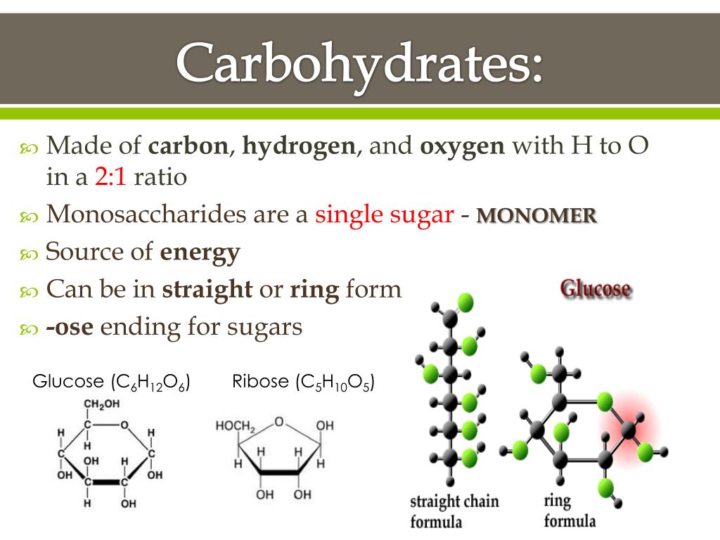Рибоза мономер. Carbohydrate формула. Карбонхидроген формула. Carbohydrates Formula. Карбон мономер.