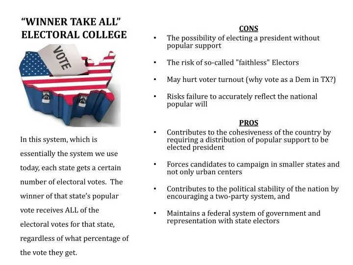ppt winner take all electoral college powerpoint presentation pros