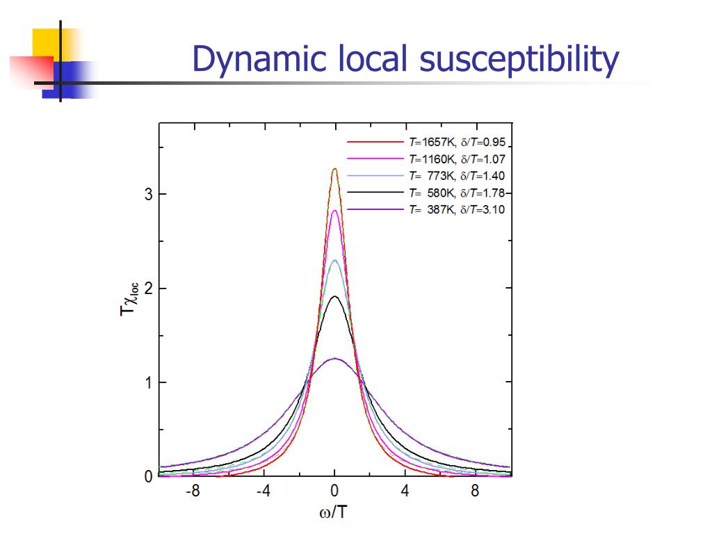 PPT - Effects of electronic correlations in iron and iron pnictides ...