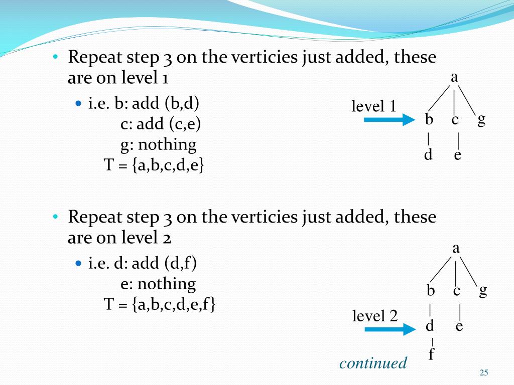 Ppt Discrete Maths Powerpoint Presentation Free Download Id