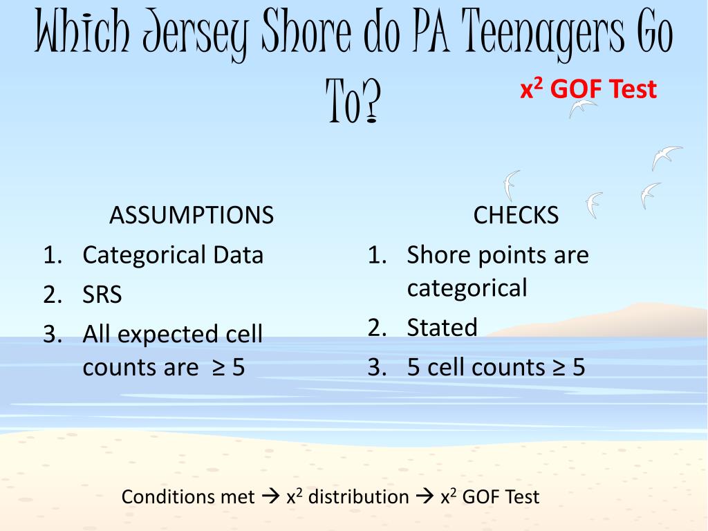 Backpage Jersey Shore Pa Backpage Jersey Shore Pa