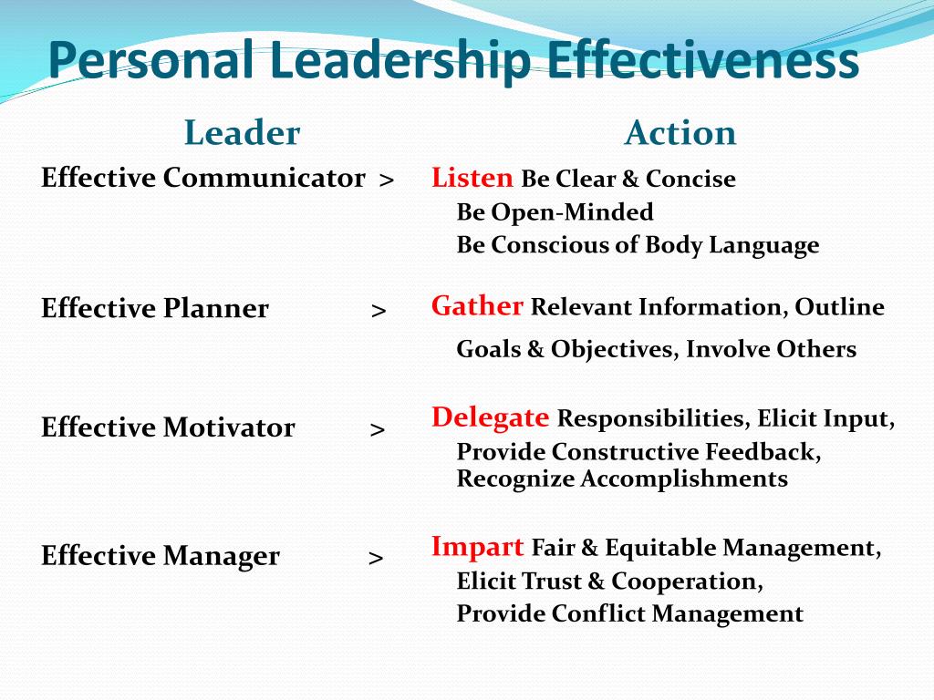PPT - “2011 NCCWSL Conference” Personal Empowerment for Leadership ...