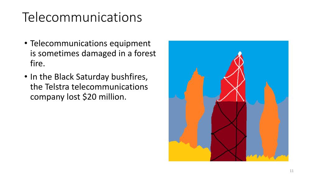 Telecom Fire PPT - Forest Fires: Economic and Political Consequences PowerPoint ...