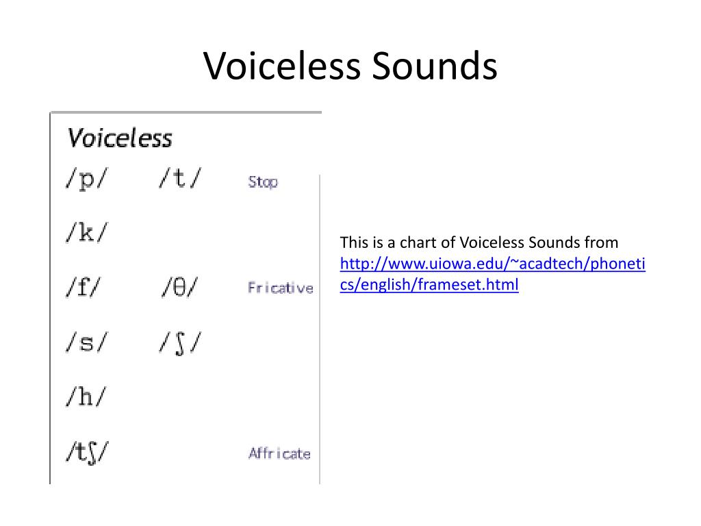 PPT Basic Phonology Of English PowerPoint Presentation Free Download 