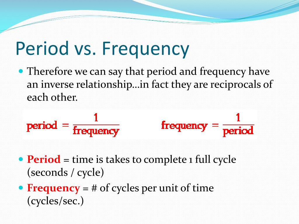 Period between. Period and Frequency. Frequency is. Absolute Frequency vs Joint. Bayseian vs frequent.