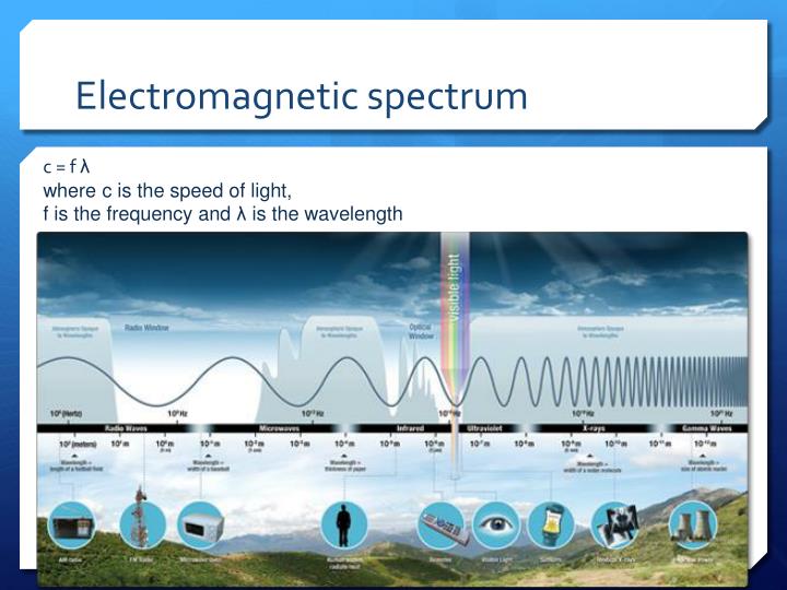 PPT - IB1 Chemistry At...
