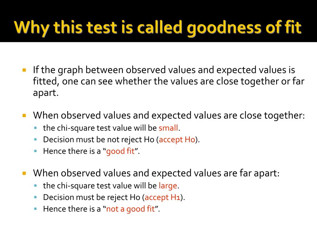 ppt-goodness-of-fit-test-contingency-table-powerpoint-presentation