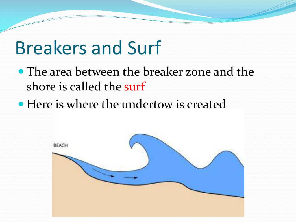 What Are Wave Breakers Called