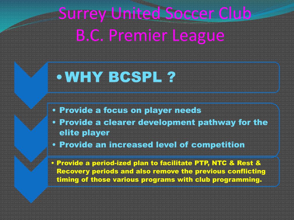 PPT - Surrey United Soccer Club B.C
