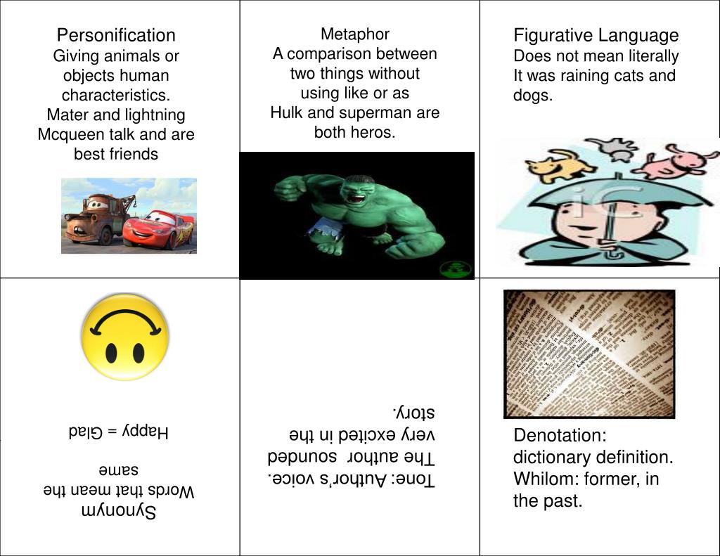 PPT - Personification Giving animals or objects human characteristics . PowerPoint Presentation - ID:2324386 PPT - Personification Giving animals or objects human characteristics . PowerPoint Presentation - ID:2324386