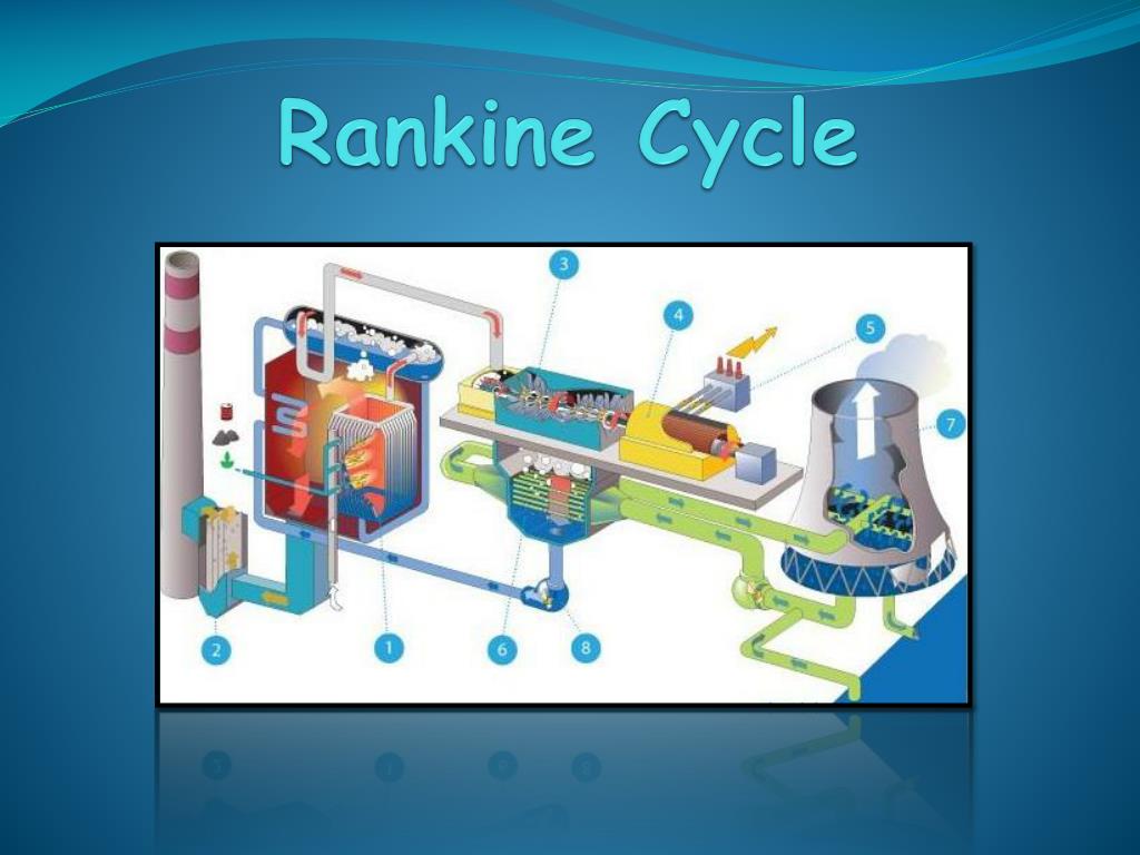 PPT - Rankine Cycle PowerPoint Presentation, free download - ID:2325354 PPT - Rankine Cycle PowerPoint Presentation, free download - ID:2325354
