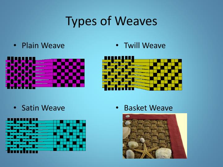 PPT Laundry 101 And Clothing Care PowerPoint Presentation ID 2326657 ppt-laundry-101-and-clothing-care-powerpoint-presentation-id-2326657